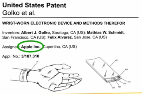 United States Patent - Wrist-worn Electronic Device and methods Therefor