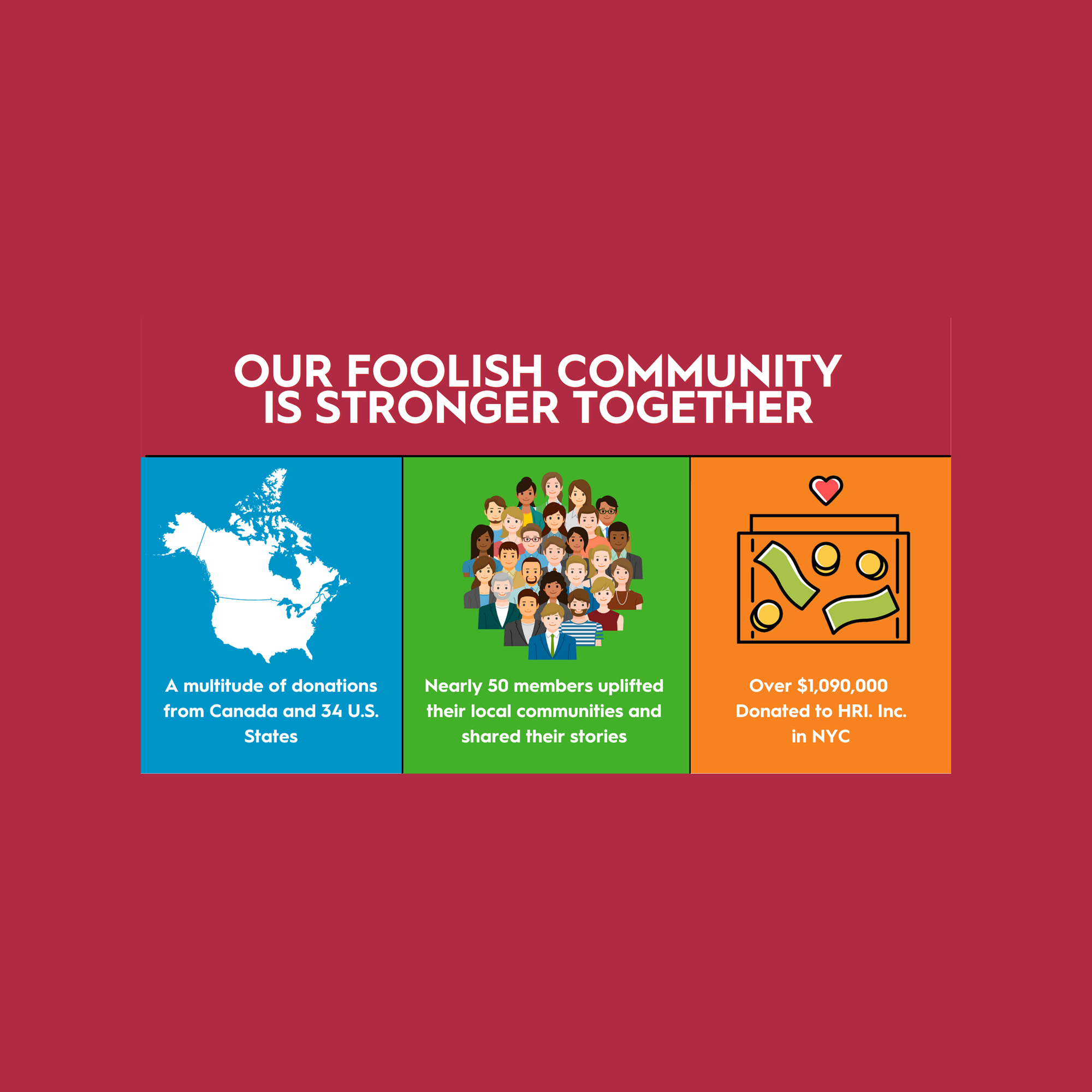 Fools Band Together to Provide COVID-19 Relief Funds to Essential Workers and Their Families | The Motley Fool 1 Fools Band Together to Provide COVID-19 Relief Funds to Essential Workers and Their Families | The Motley Fool