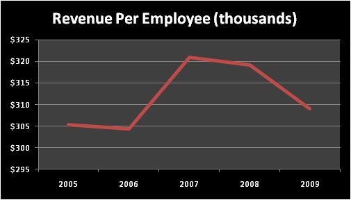 anImage