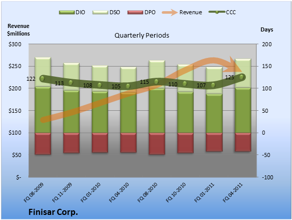 anImage