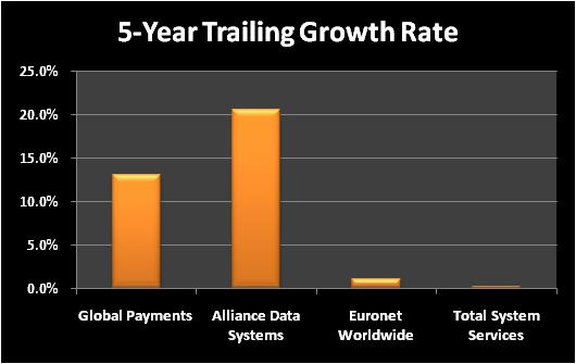 anImage