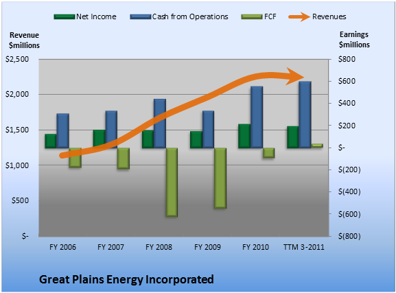 anImage