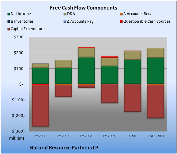 anImage