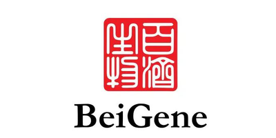Beigene Bgne Stock Price News Info The Motley Fool