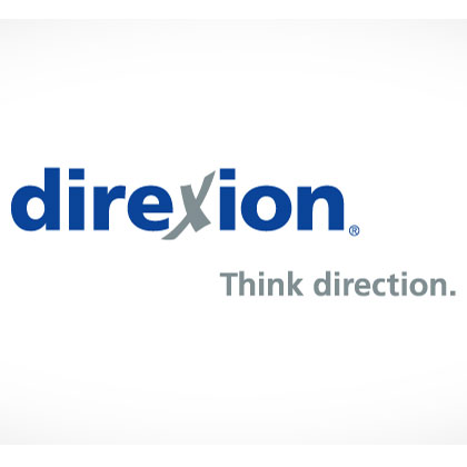 Fas Stock Direxion Shares ETF Trust - Direxion Daily Financial Bull 3x Shares ...