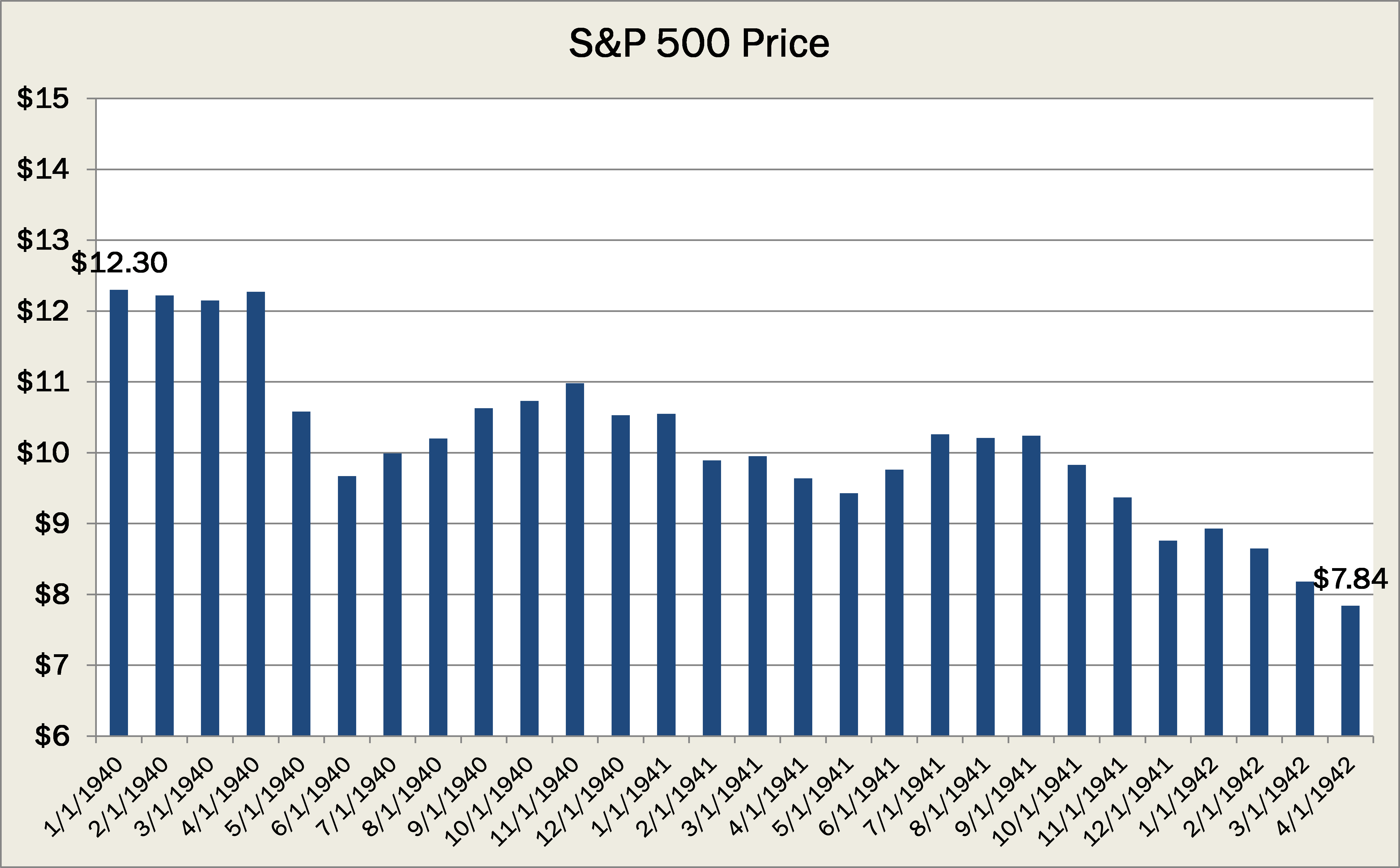 What the Crisis in Ukraine Has to Do With Your Money The Motley Fool