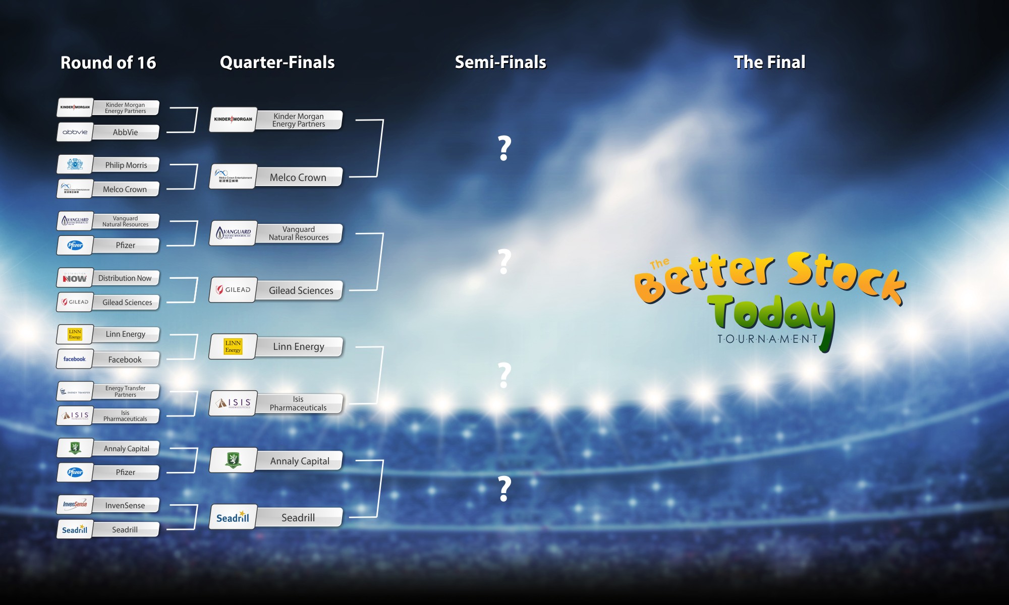 better_stock_bracket