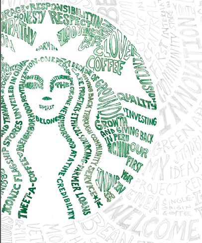 Starbucks Logo Via