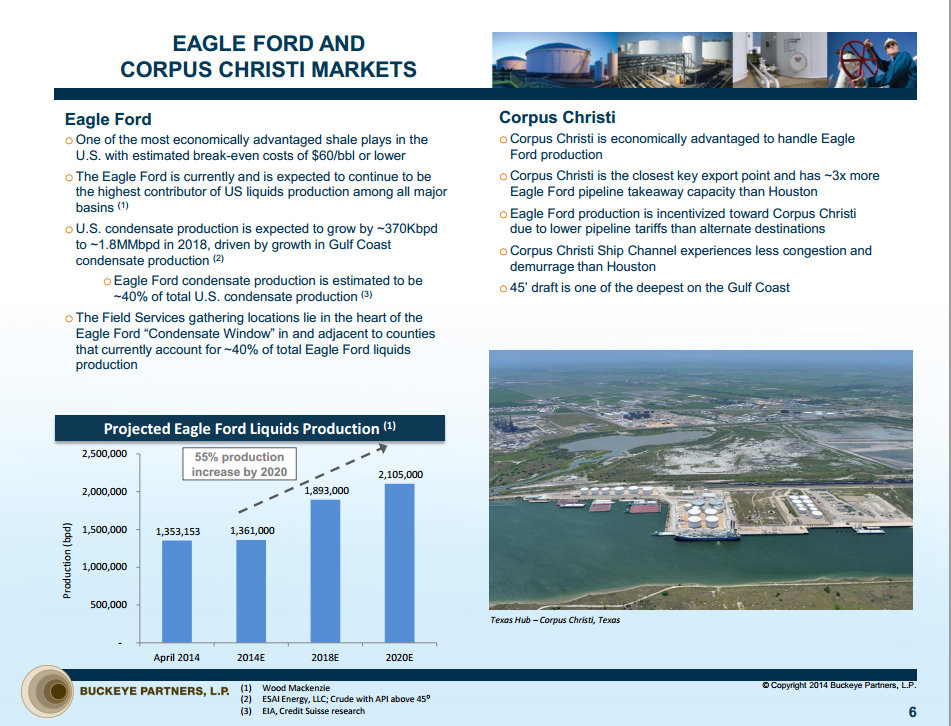 The Crude Oil Export Race Quietly Heats Up The Motley Fool