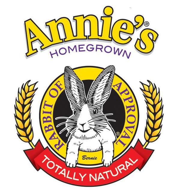 Gis Annies