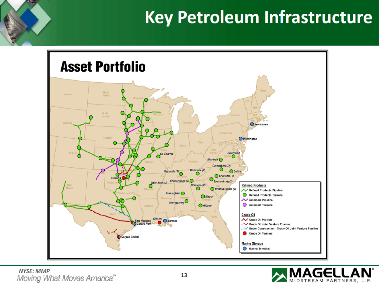 Magellan capital advisors bitcoin trademark 2011 (86) 사진