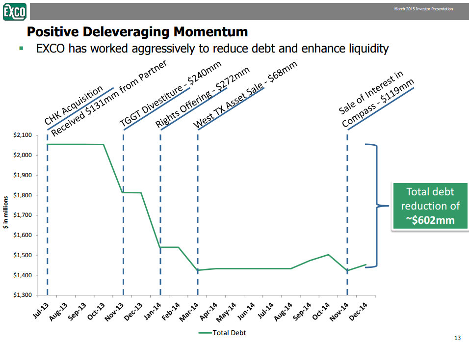 3 Promising Natural Gas Stocks Under 10 The Motley Fool