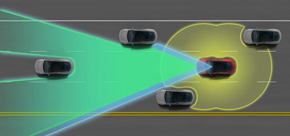 Tesla Auto Pilot