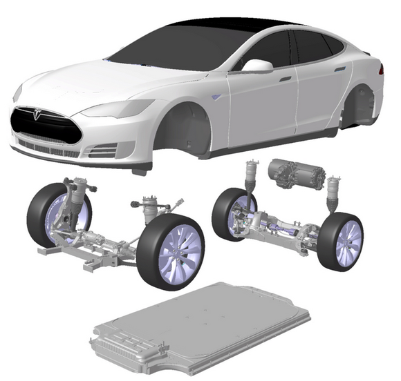 Tesla Battery Drive Unit