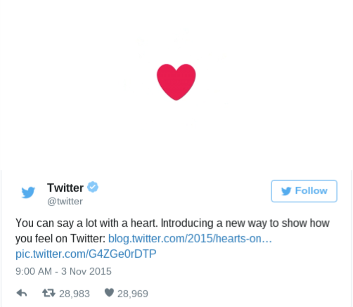 Twitter Hearts