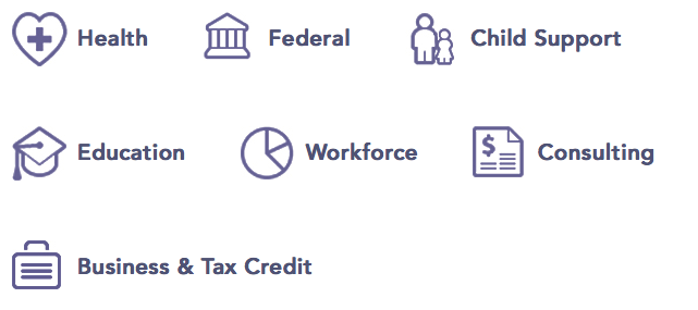 maximus-services