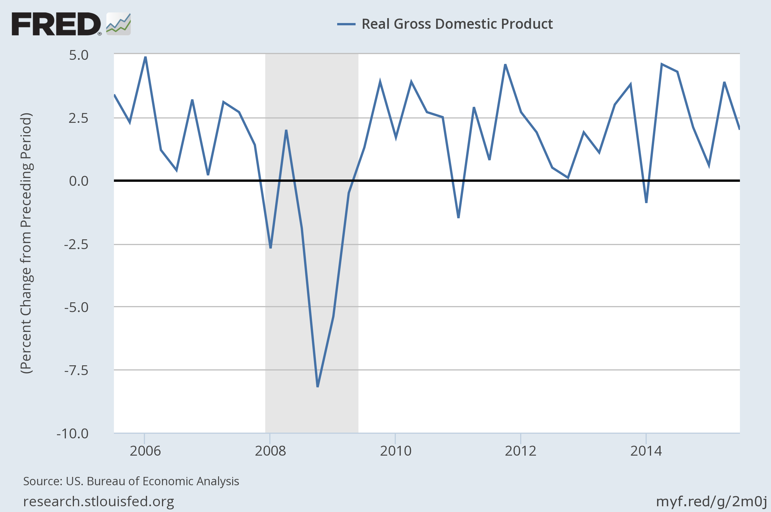 Chipotle Falls and Whole Foods Jumps as Stocks Rise The Motley Fool