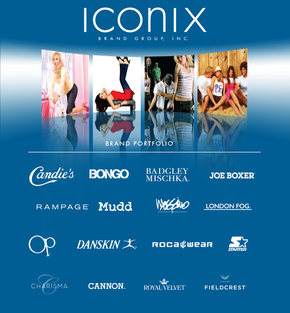 Iconix Brand Listing