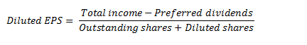 Stock options eps dilution