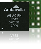 Ambarella A