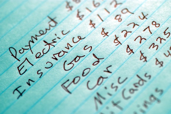 Getty Budget Budgeting