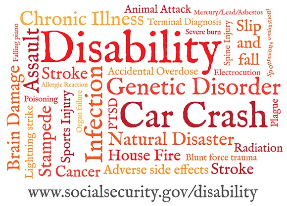 Ss Disability