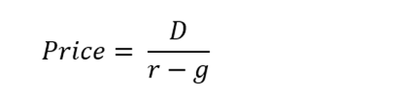 dividend growth model