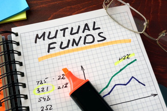 The words "Mutual Funds" is written across the top of a page of graph paper.