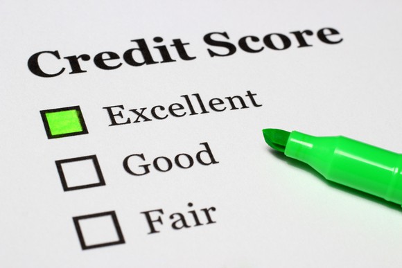 Credit Score Mortgage Interest Rate Future Home Real Estate Borrow