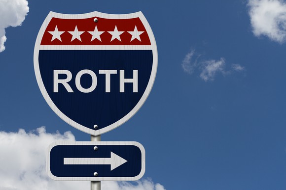 Roth Ira Retirement Security Future Goals Investor Mutual Funds Fidelity