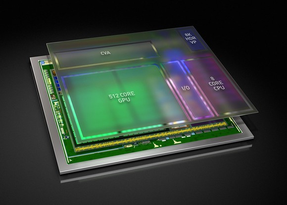 Nvidia