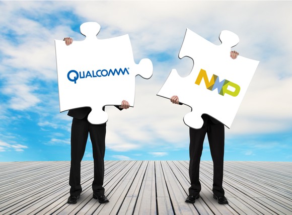 Qualcomm-NXP merger illustrated by puzzle pieces.