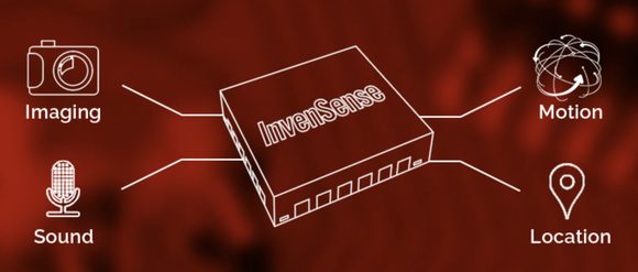 Drawings showing "imaging," "sound," "motion," and "location" connected to InvenSense.