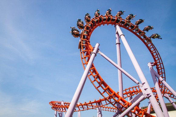 Cedar Fair Roller Coaster Dividend