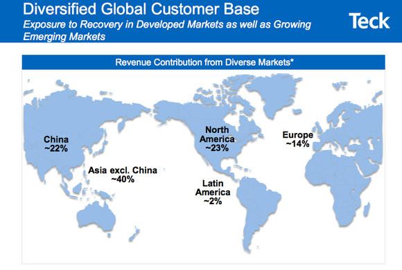 Map showing Teck Resources sales by geographic region