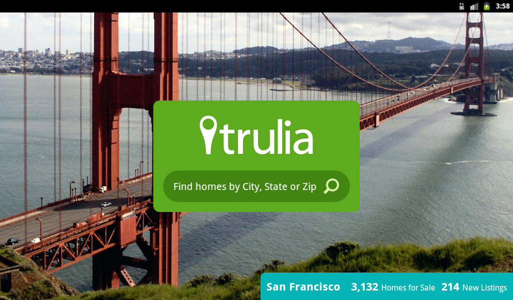 How Zillow Group Inc. Finds Success as a Modern Day Real Estate Conglomerate The Motley Fool