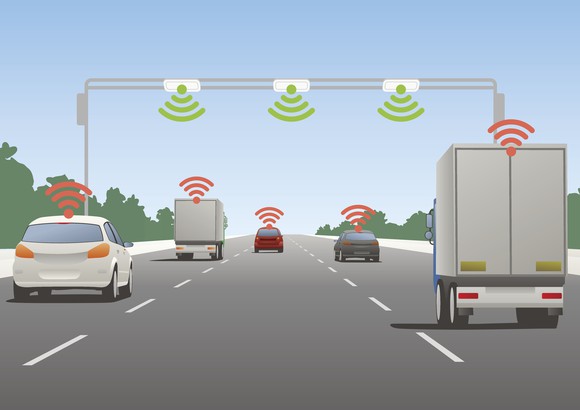 Cars on highway sending signals to each other and the roadway.