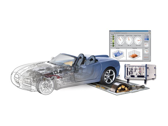 National Instruments autonomous vehicle testing system.
