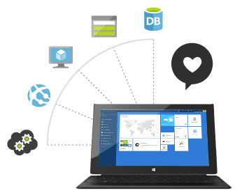 Azure on a laptop.