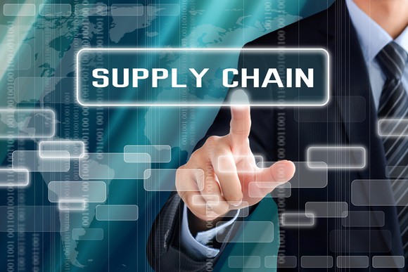 Man pointing to screen with words Supply Chain on it.