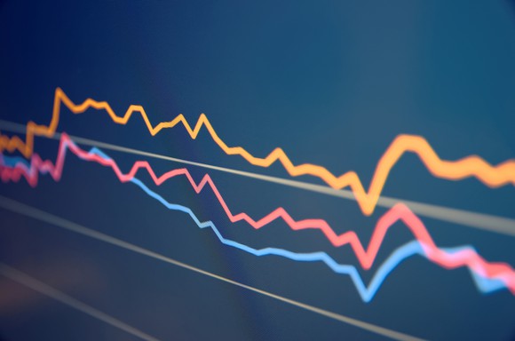 Stylized stock chart with colorful trend lines.