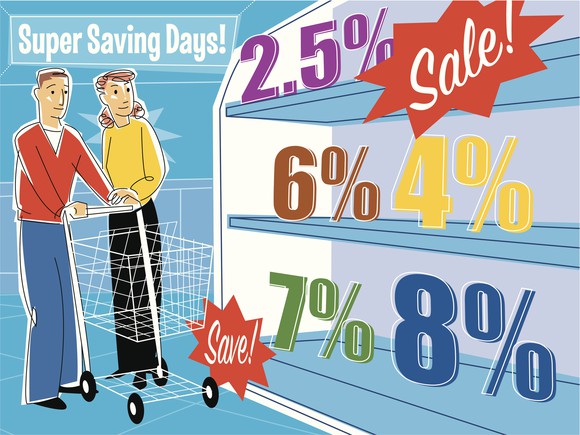 An old-fashioned cartoon of people shopping with interest rates on the shelves and the word, "Sale!"