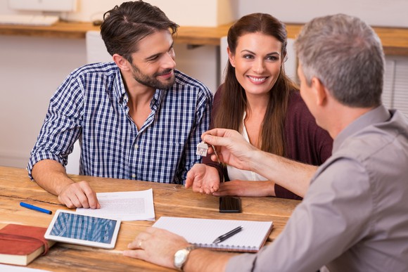3% down payment mortgage