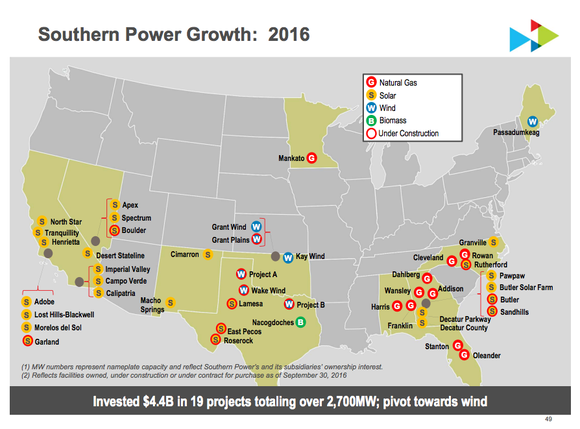 A map of the United States showing Southern Co's merchant power assets.