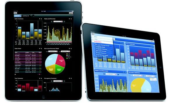 SSNC software displayed on two iPads.