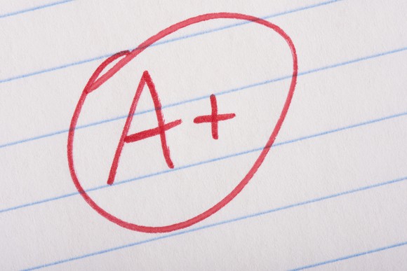 "A+" written in red and circled, on lined school paper.