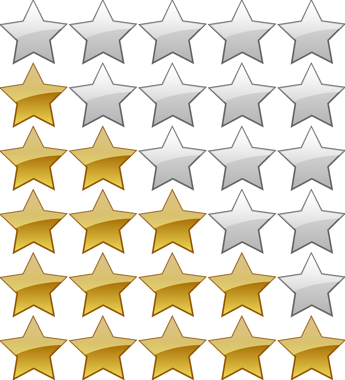 rows of stars, some in gold, showing a 5-star rating system. 