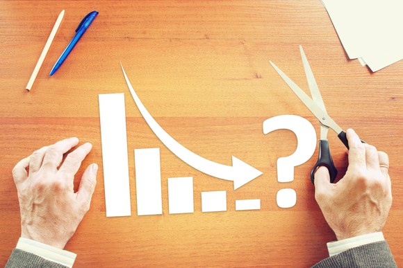 Downward sloping chart with a question mark at the end.