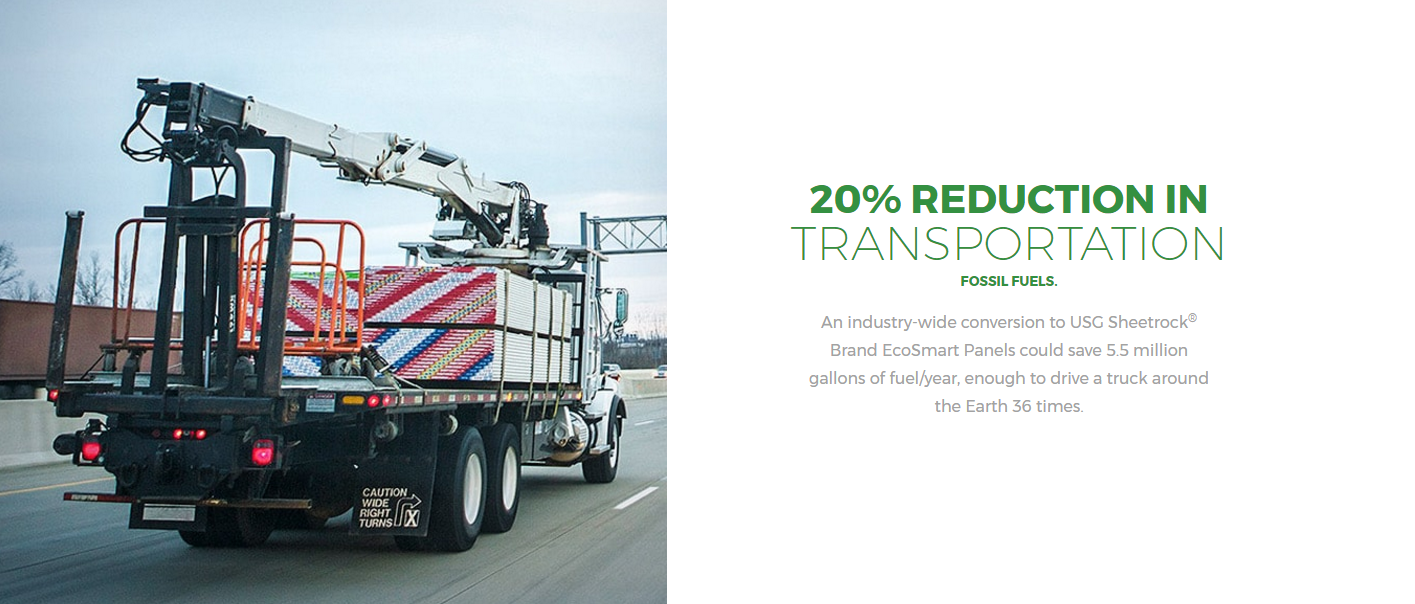 USG SHEETROCK Truck