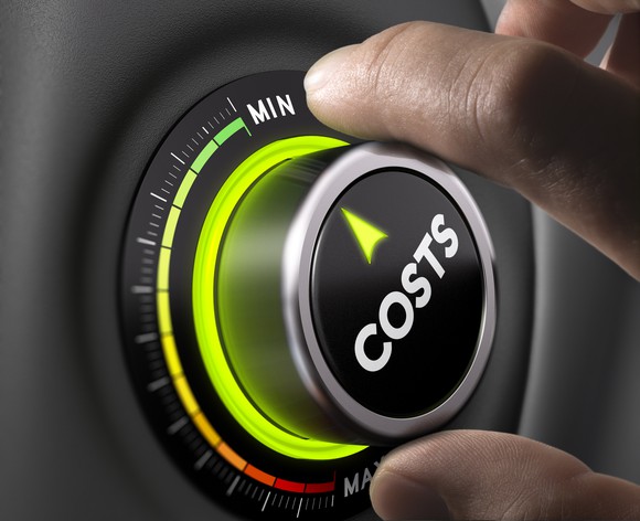 picture depicting the dialing down of costs under way